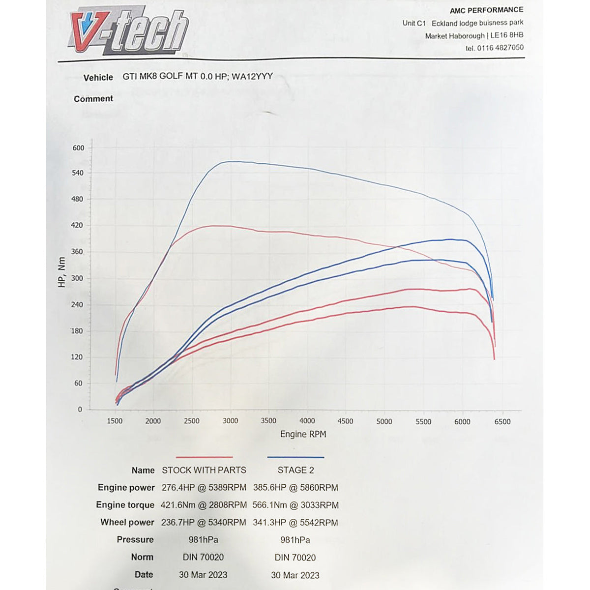 Cobra Sport VW Golf GTI Mk8 2.0 TSI front downpipe sports cat exhaust with performance enhancements, shown on a dyno graph.