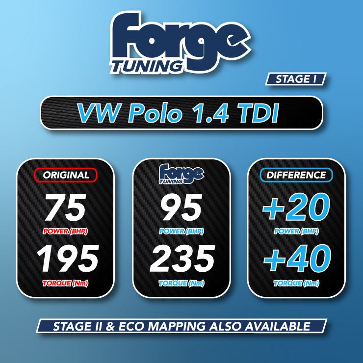 VW Polo 1.4 TDI (Stage 1 and 2 Available) – Volkswagen Polo Mk5, 6R (2009-2014), 1.4 TSI Twincharged