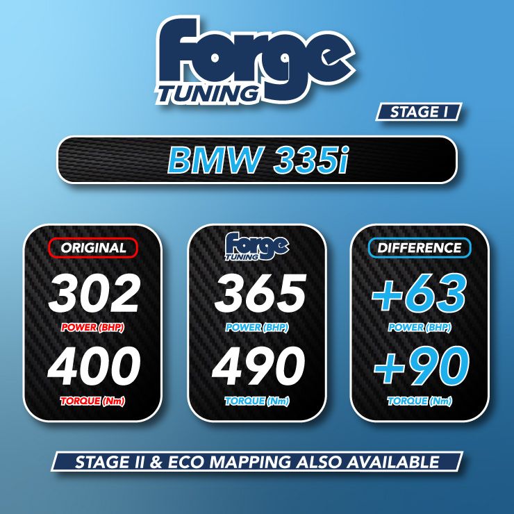 BMW 335i (Stage 1 and 2 Available) – BMW 3 Series F30/F31 Saloon/Estate 2011-2019, 335i 2011-2015 (N55)